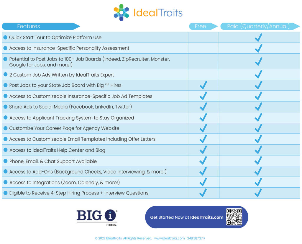 BigIHiresFeatureList IdealTraits2